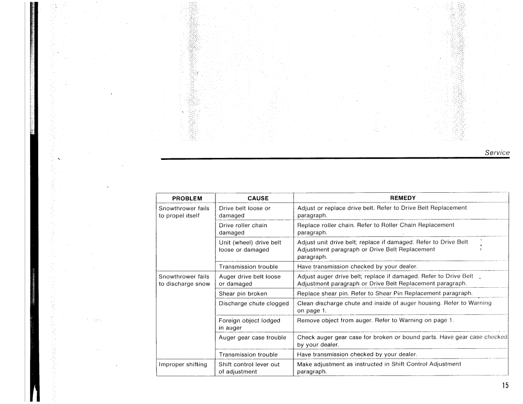 Simplicity 755E manual 