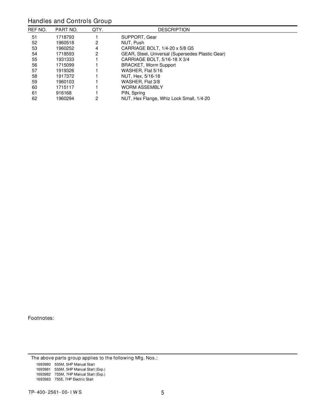 Simplicity 755M manual Worm Assembly 