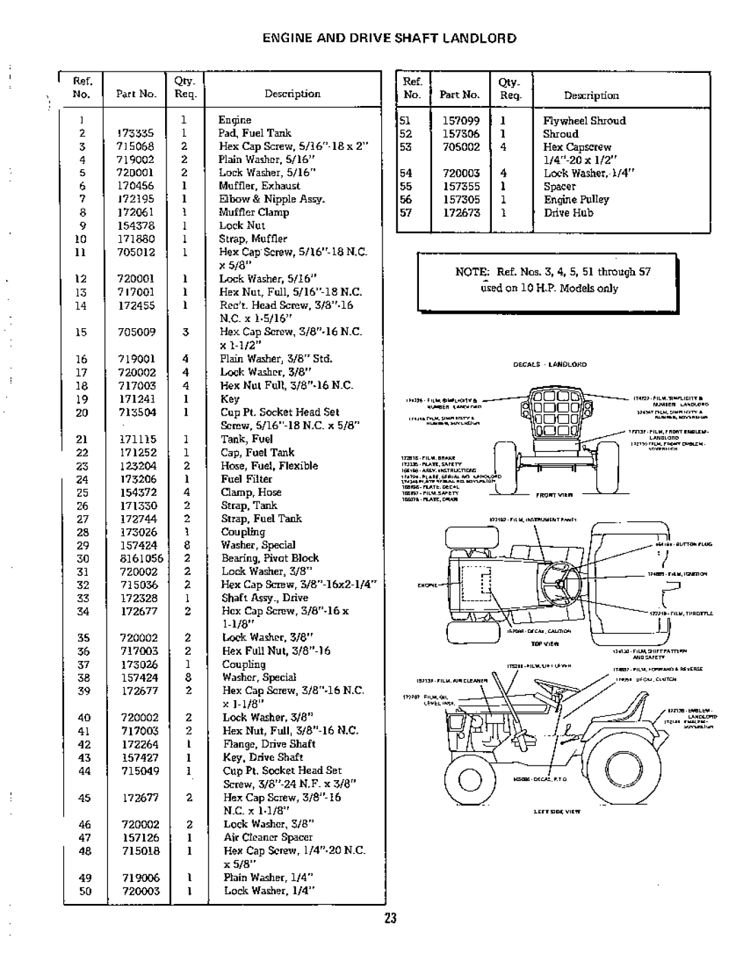 Simplicity 758 3415S manual 