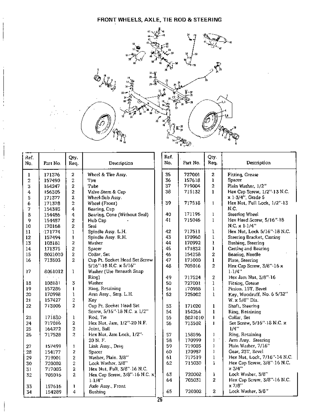 Simplicity 758 3415S manual 