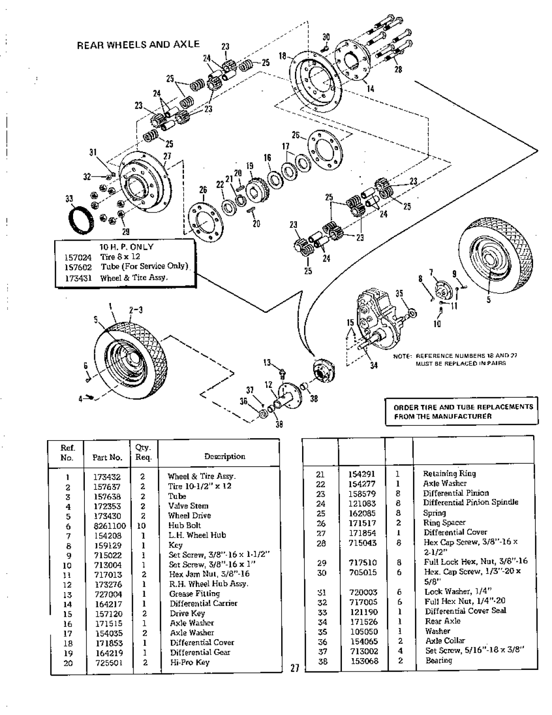 Simplicity 758 3415S manual 