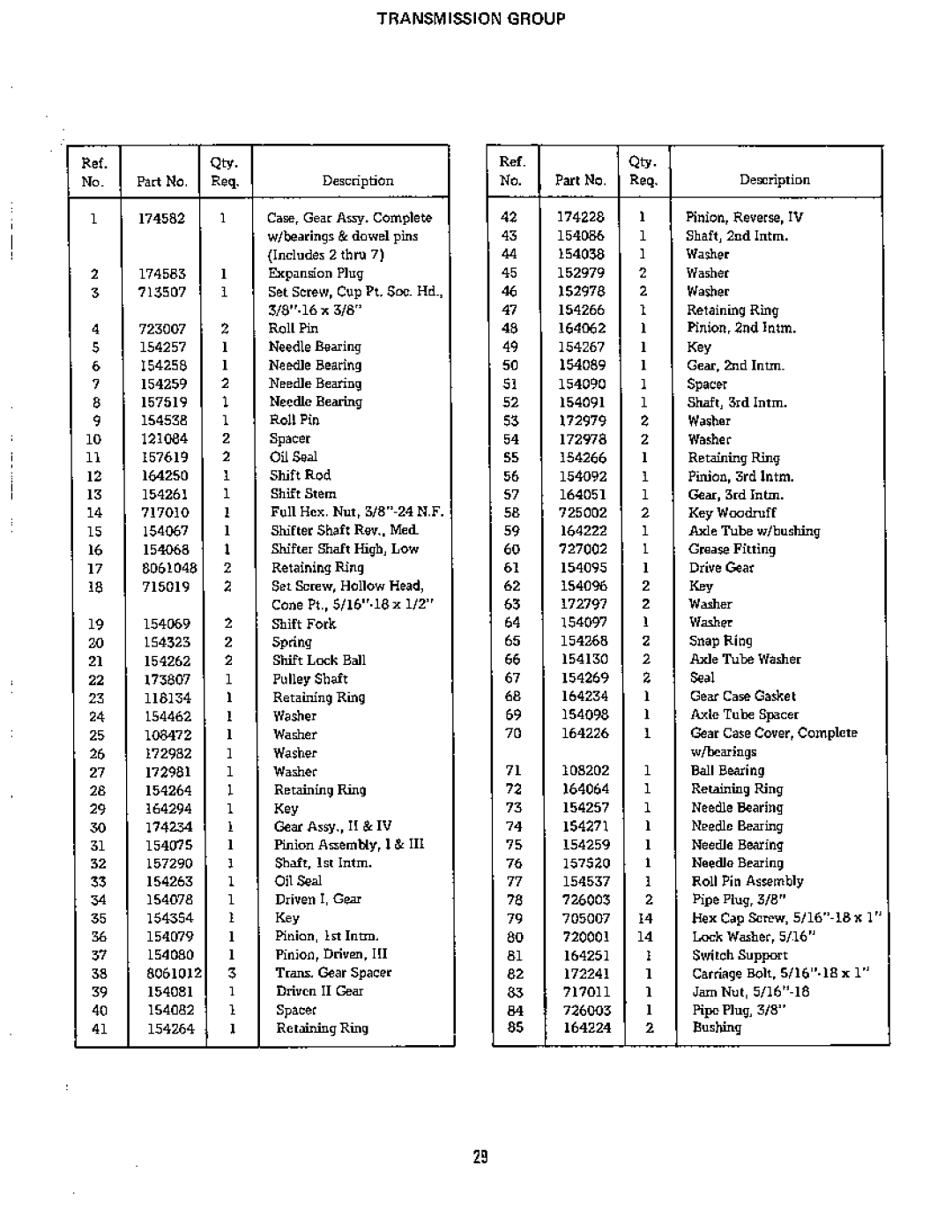 Simplicity 758 3415S manual 