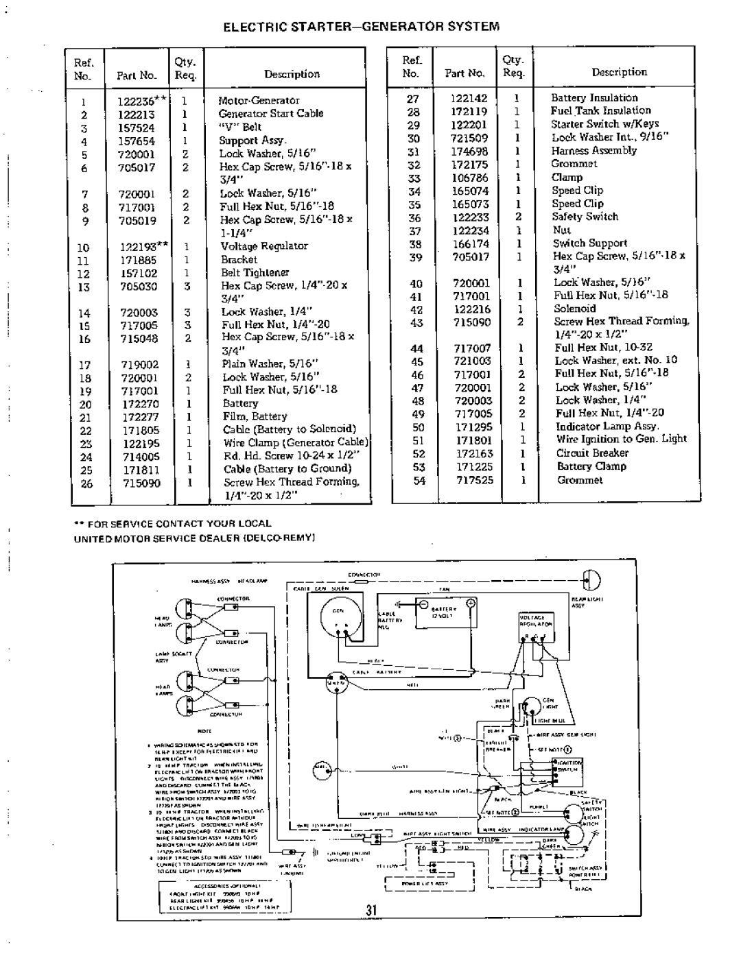 Simplicity 758 3415S manual 