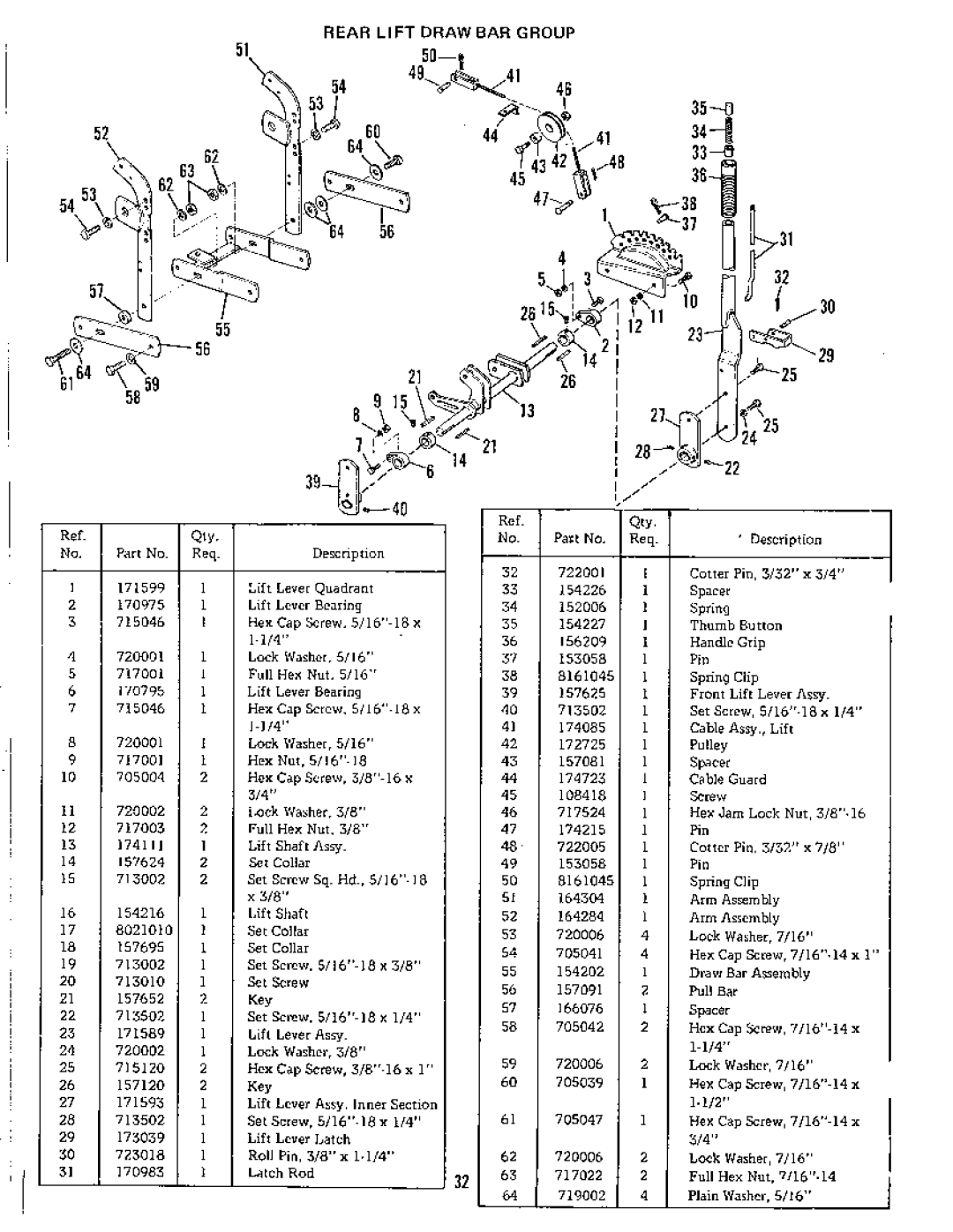 Simplicity 758 3415S manual 