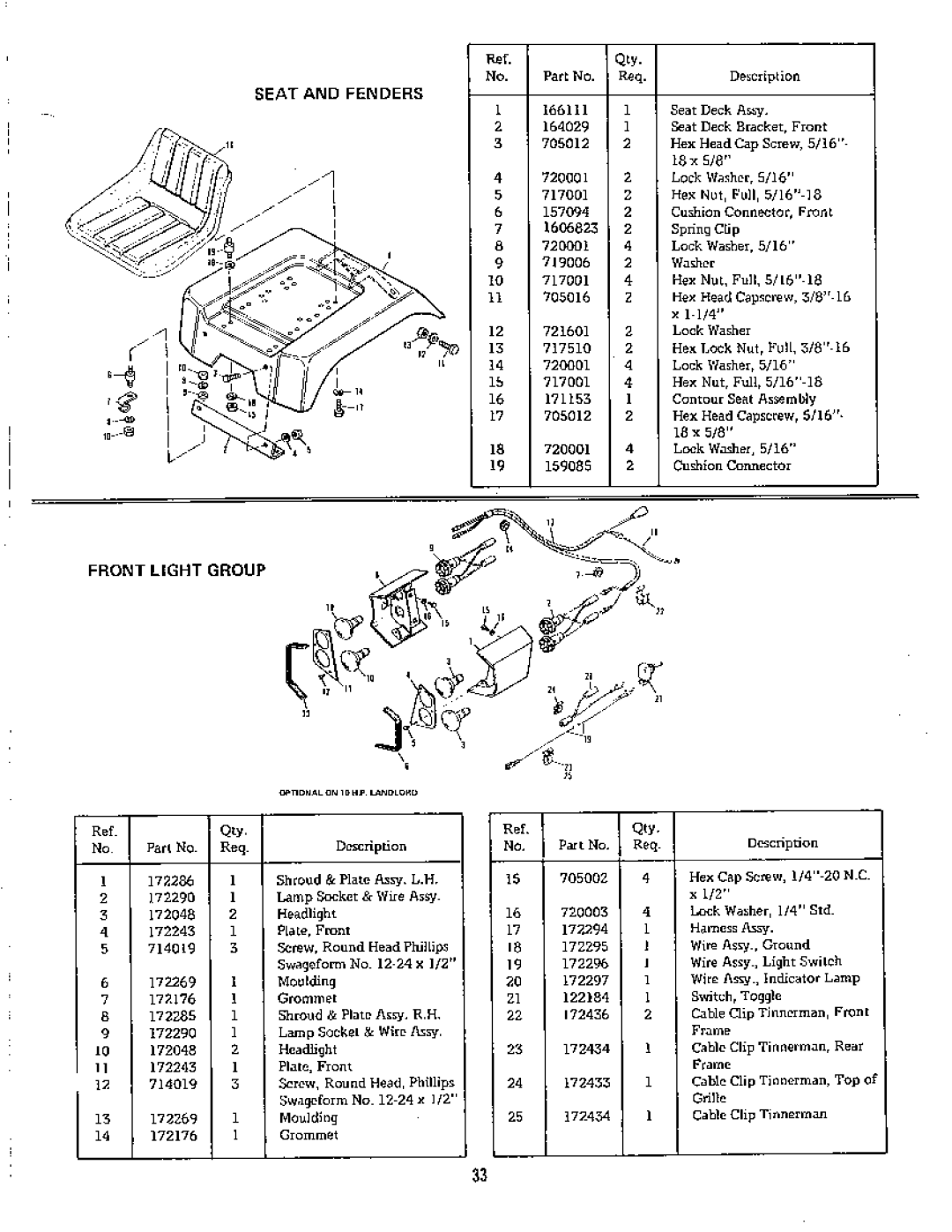 Simplicity 758 3415S manual 