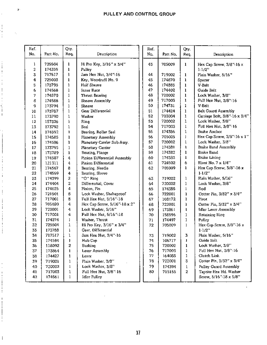 Simplicity 758 3415S manual 