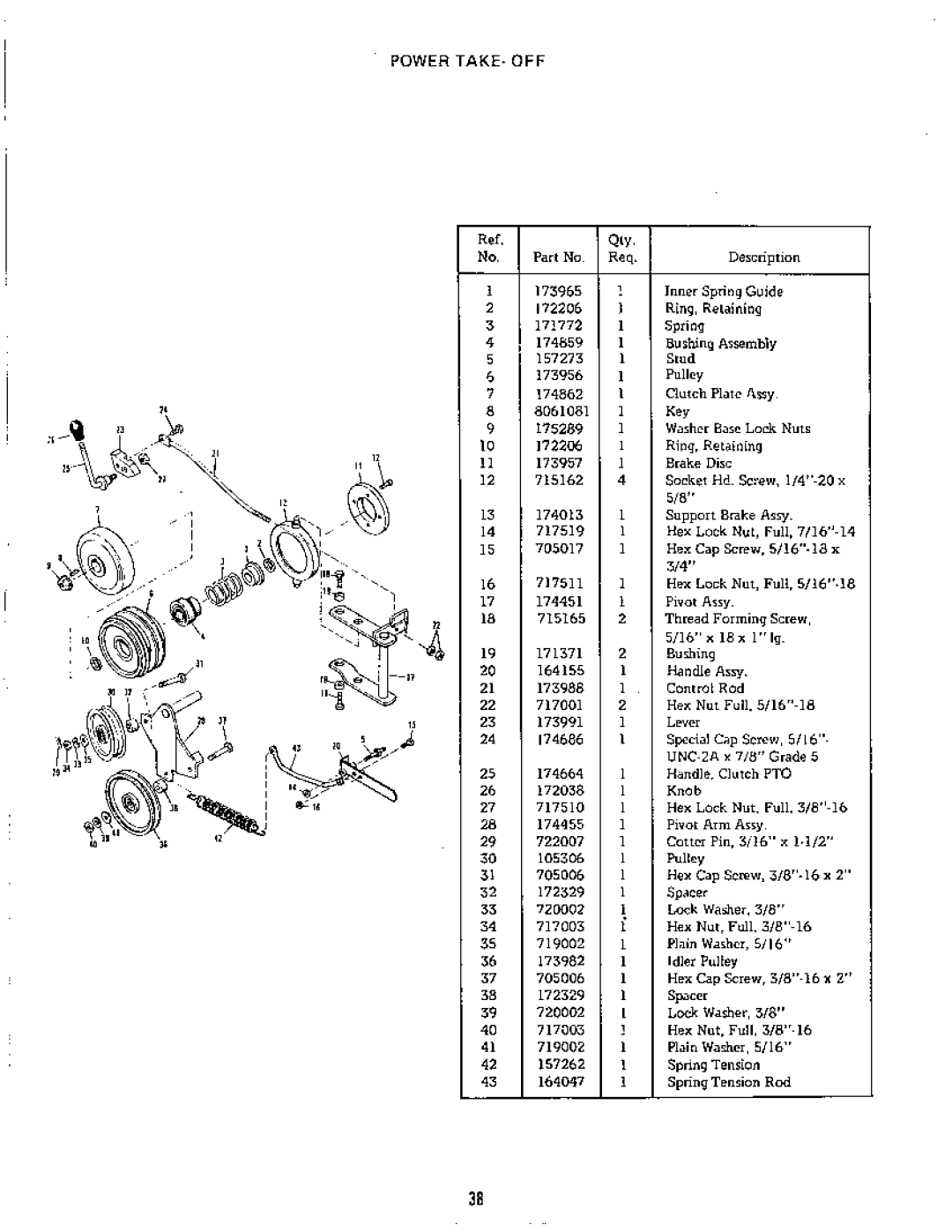 Simplicity 758 3415S manual 