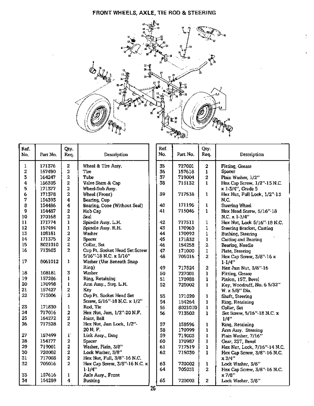 Simplicity 759 3415H, 757 3410H manual 