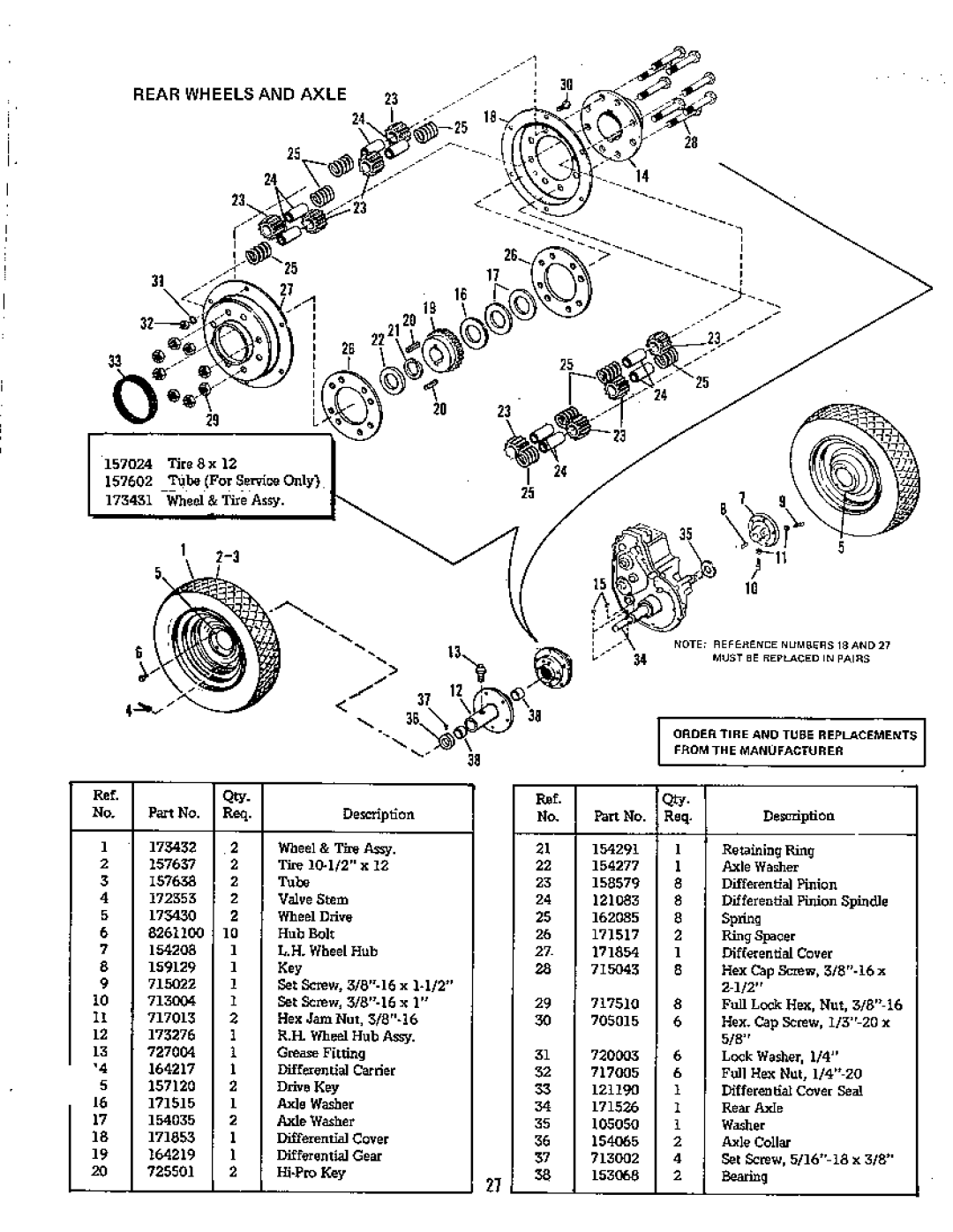 Simplicity 757 3410H, 759 3415H manual 