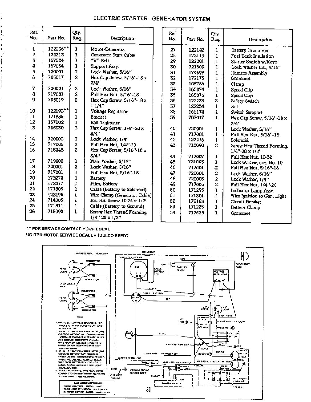 Simplicity 757 3410H, 759 3415H manual 