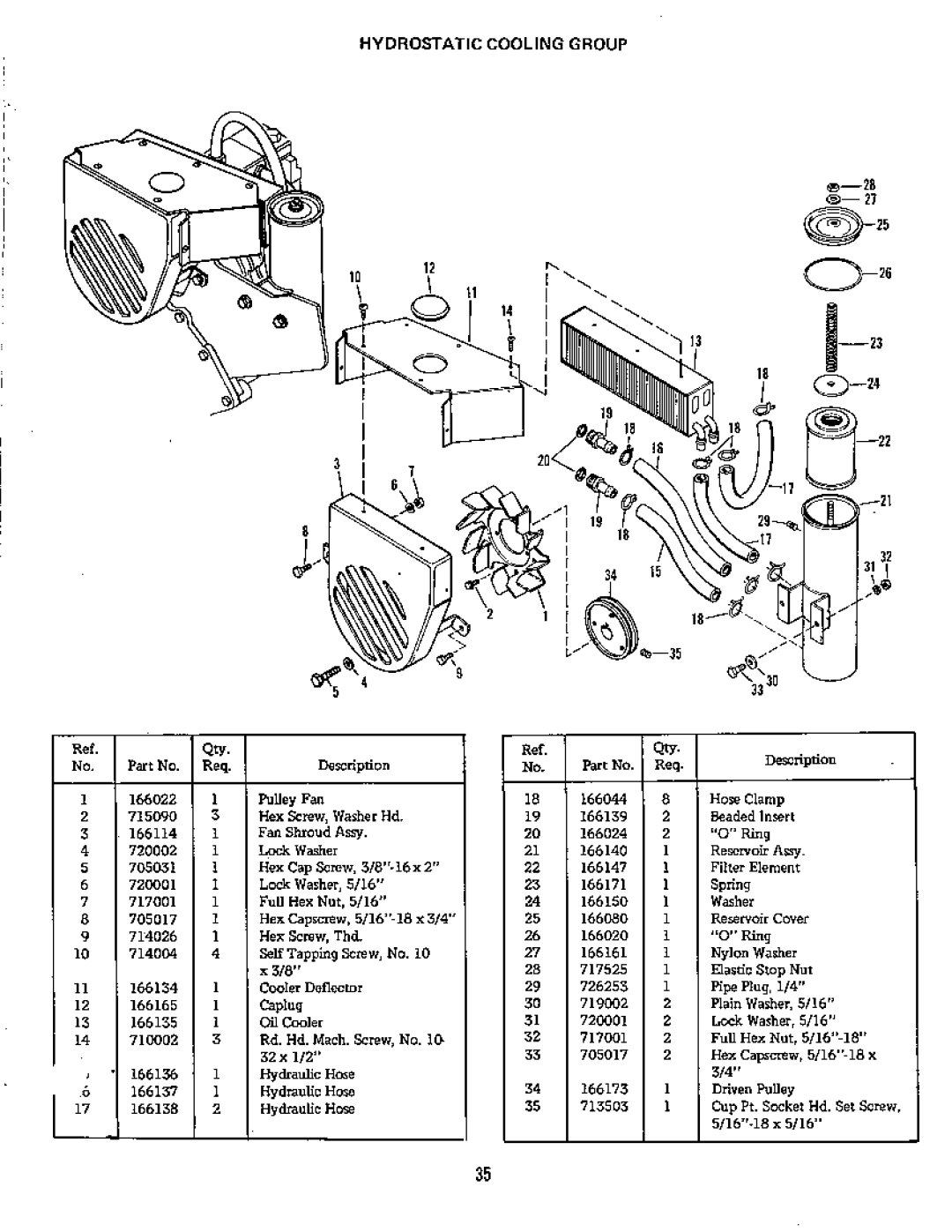 Simplicity 757 3410H, 759 3415H manual 