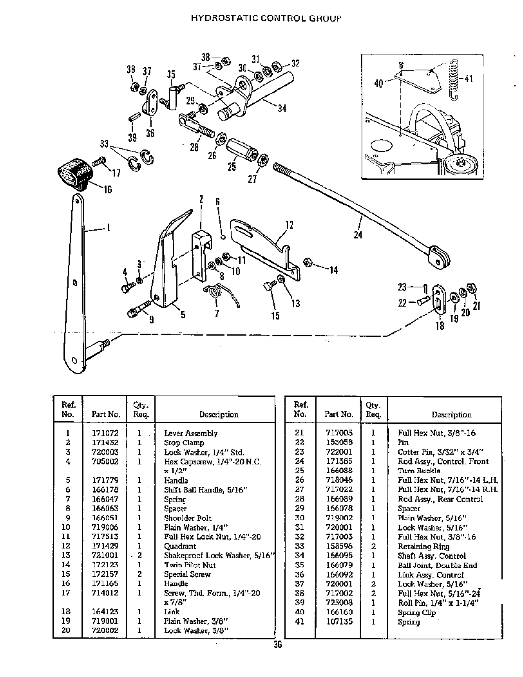 Simplicity 759 3415H, 757 3410H manual 