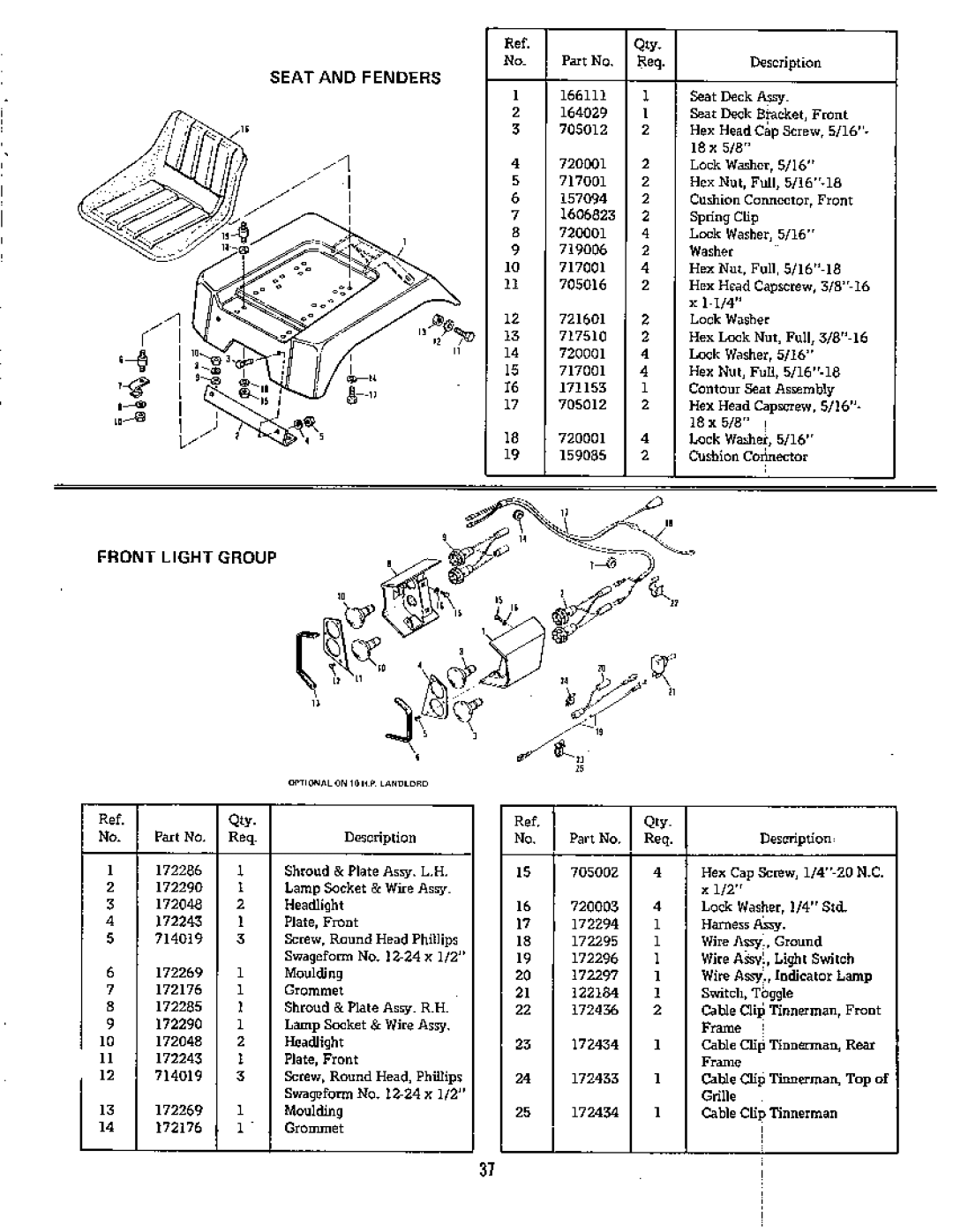 Simplicity 757 3410H, 759 3415H manual 