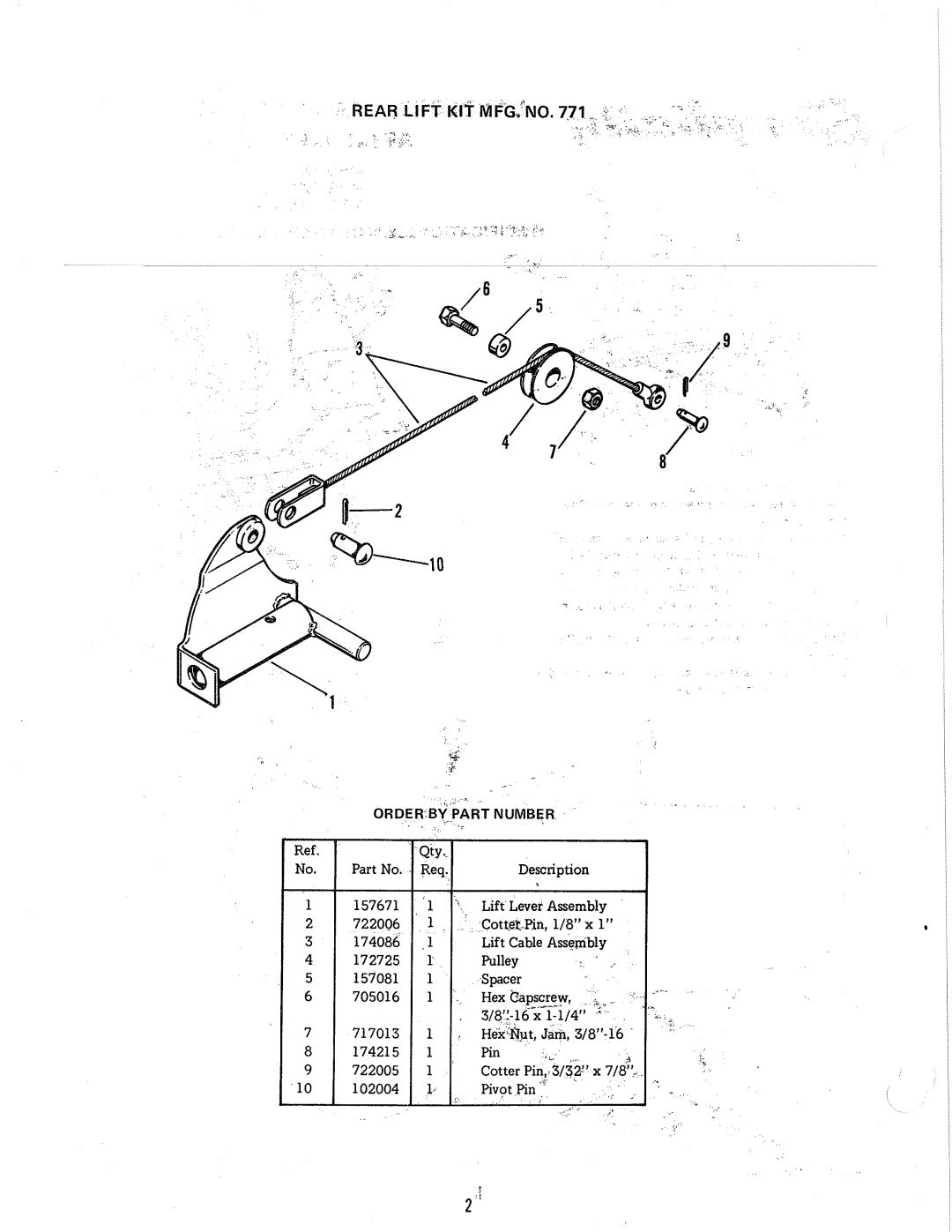 Simplicity 771, 984 manual 