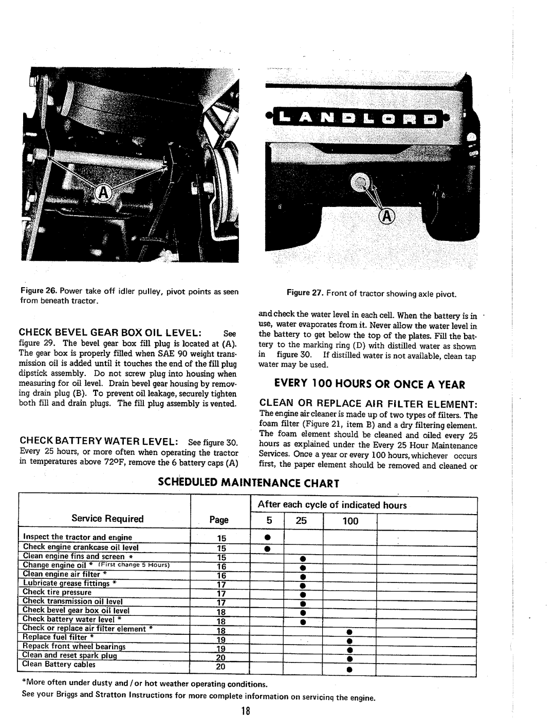 Simplicity 772 manual 