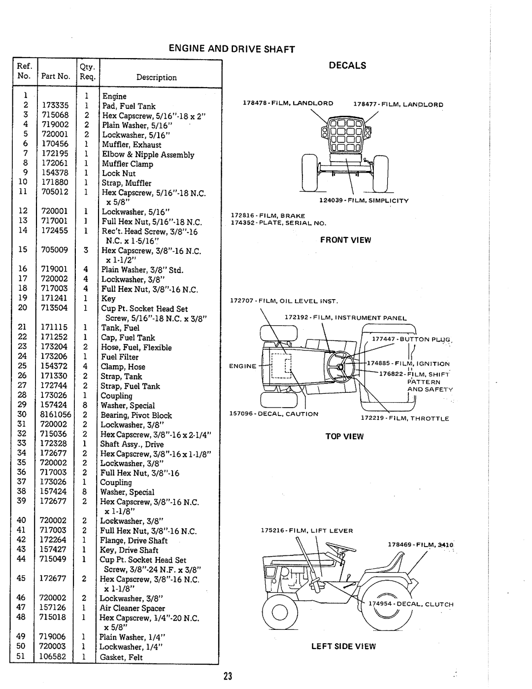 Simplicity 772 manual 