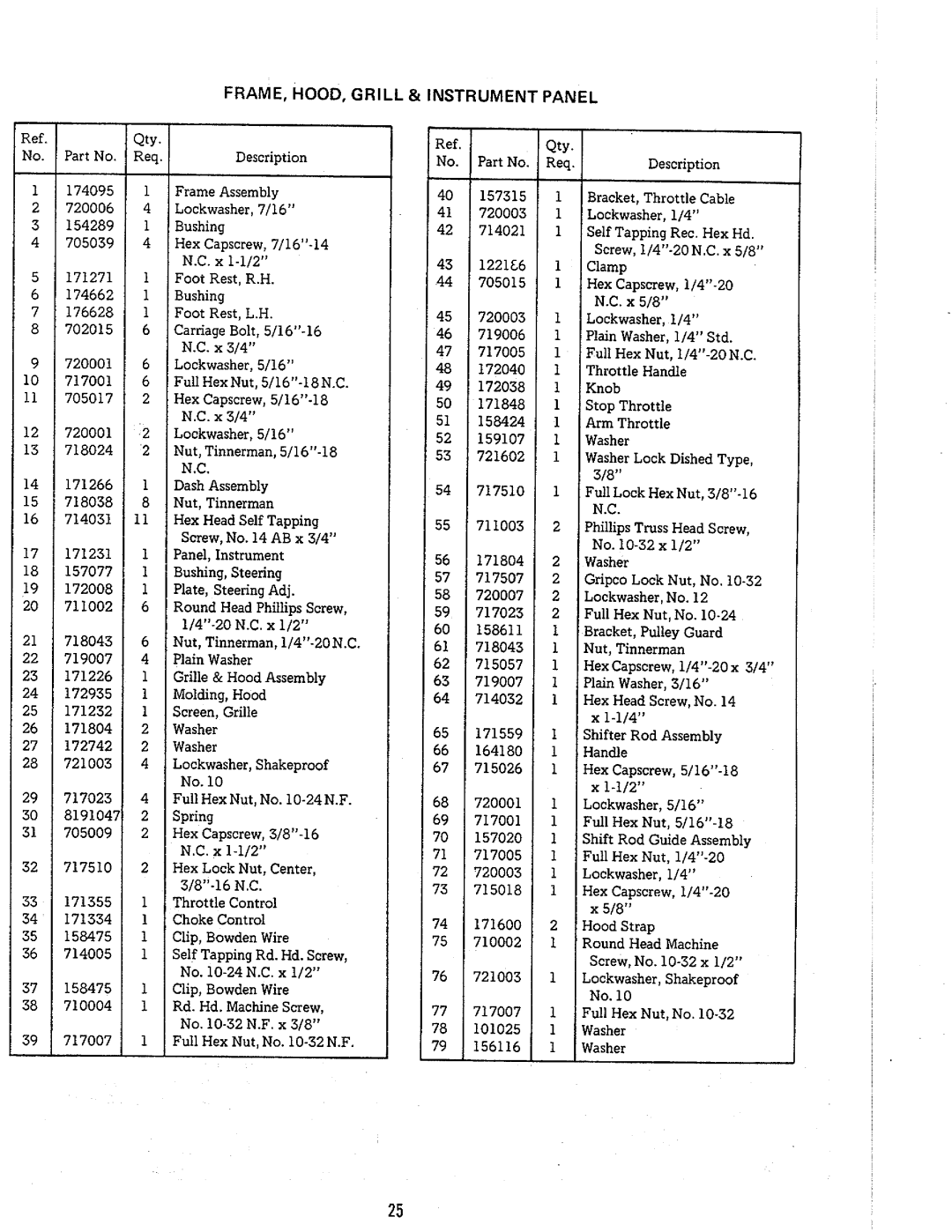 Simplicity 772 manual 