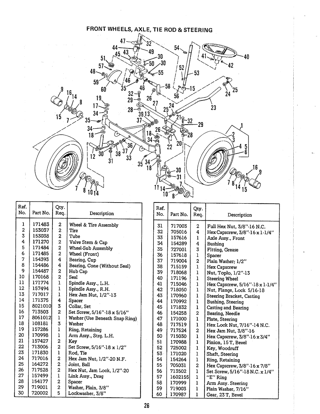 Simplicity 772 manual 