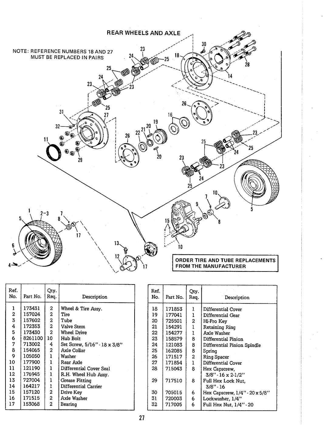 Simplicity 772 manual 