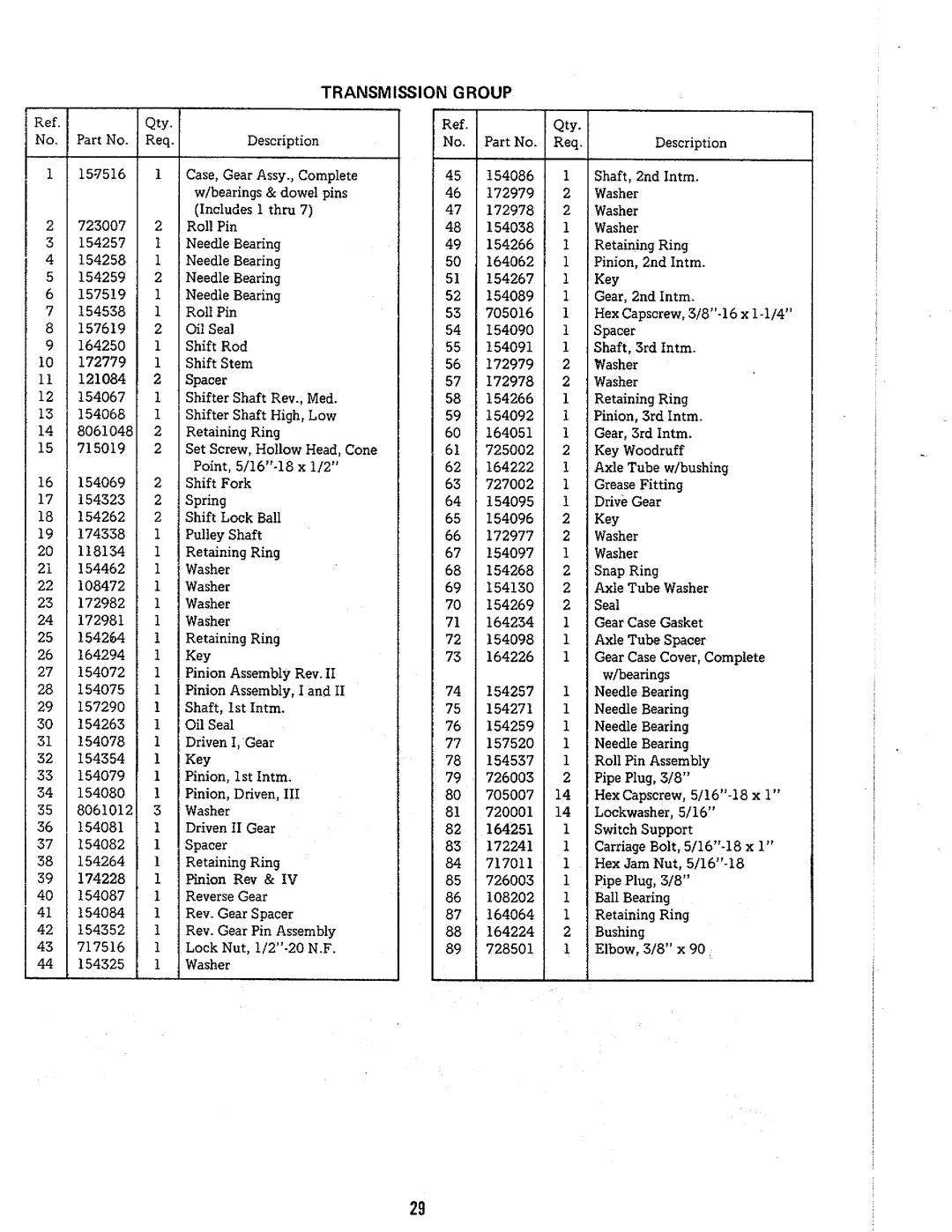 Simplicity 772 manual 