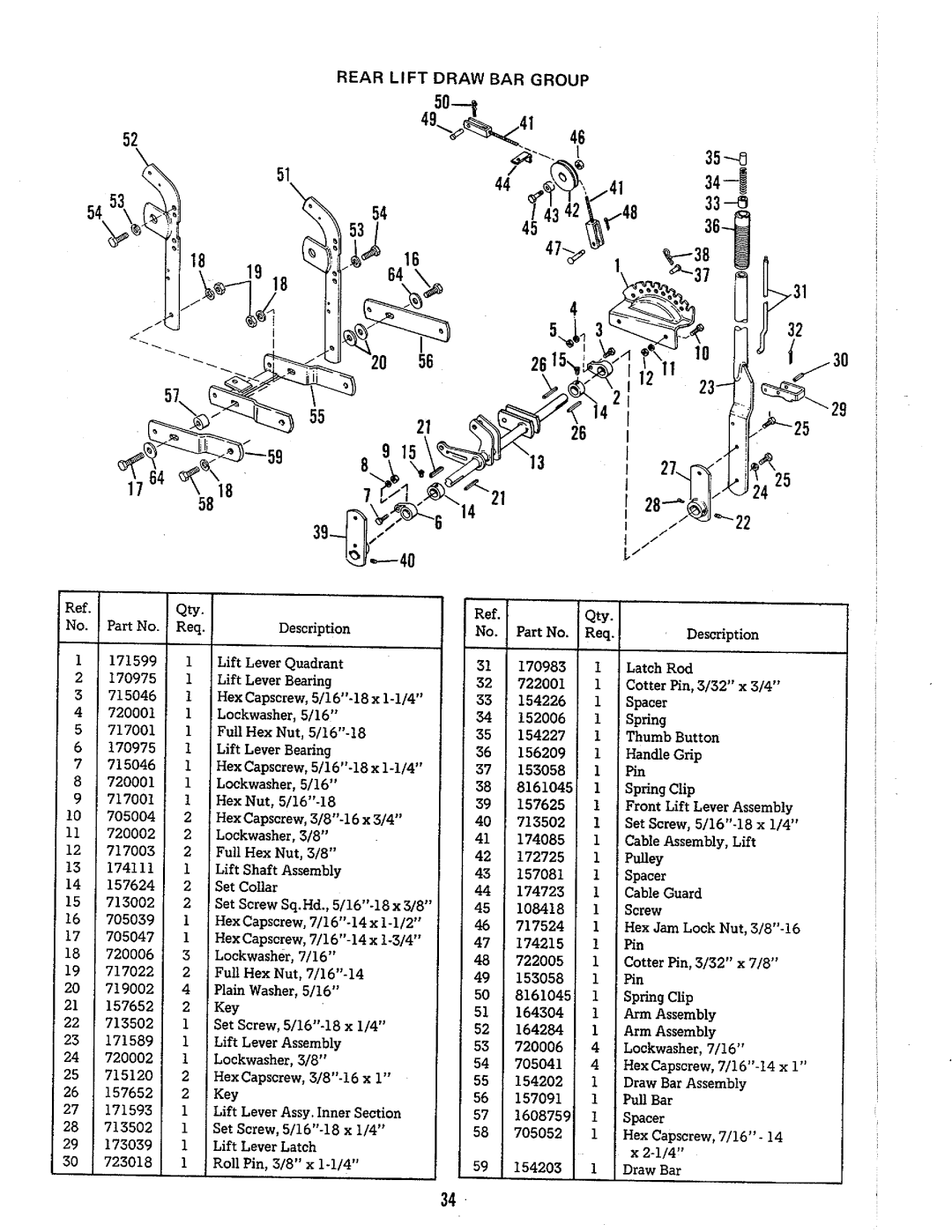 Simplicity 772 manual 