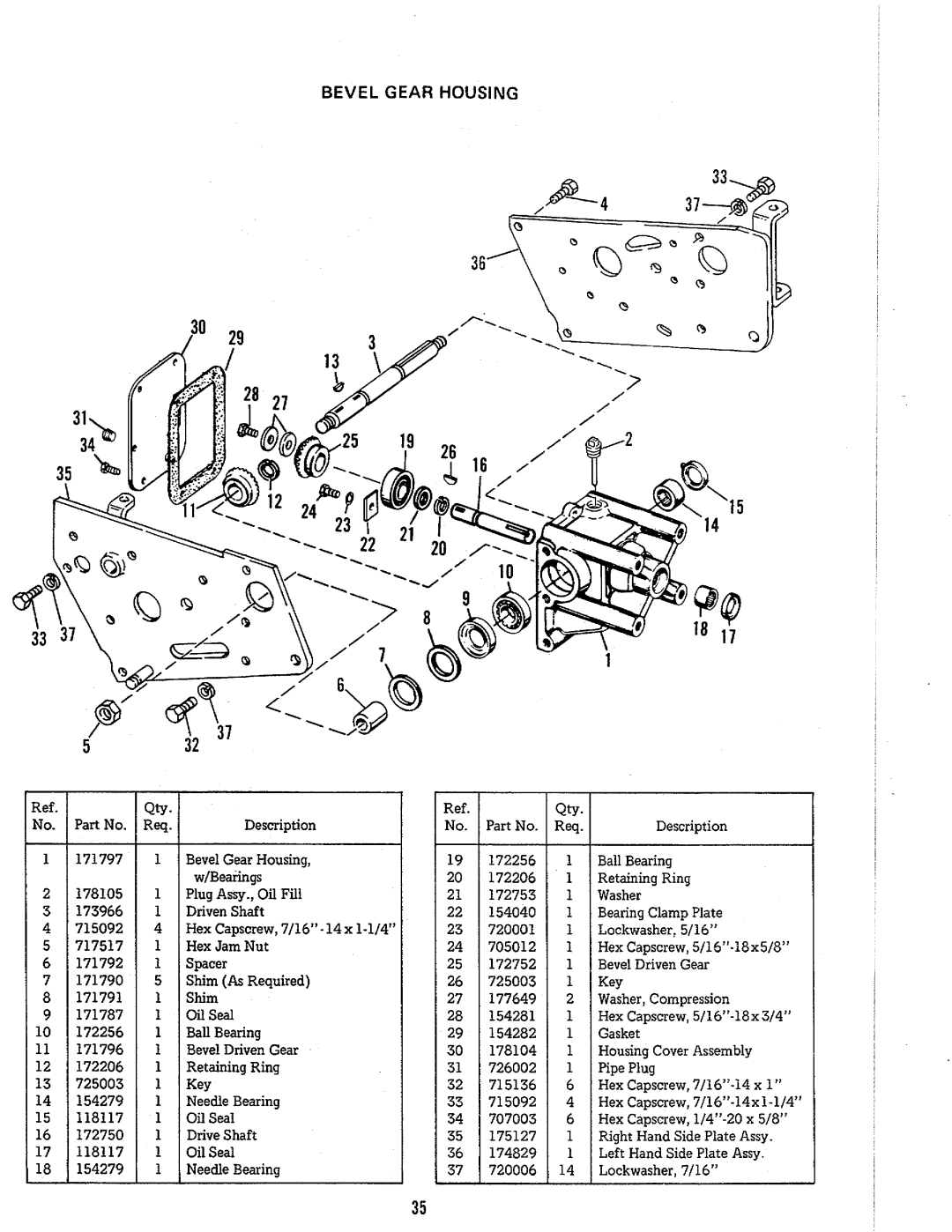 Simplicity 772 manual 