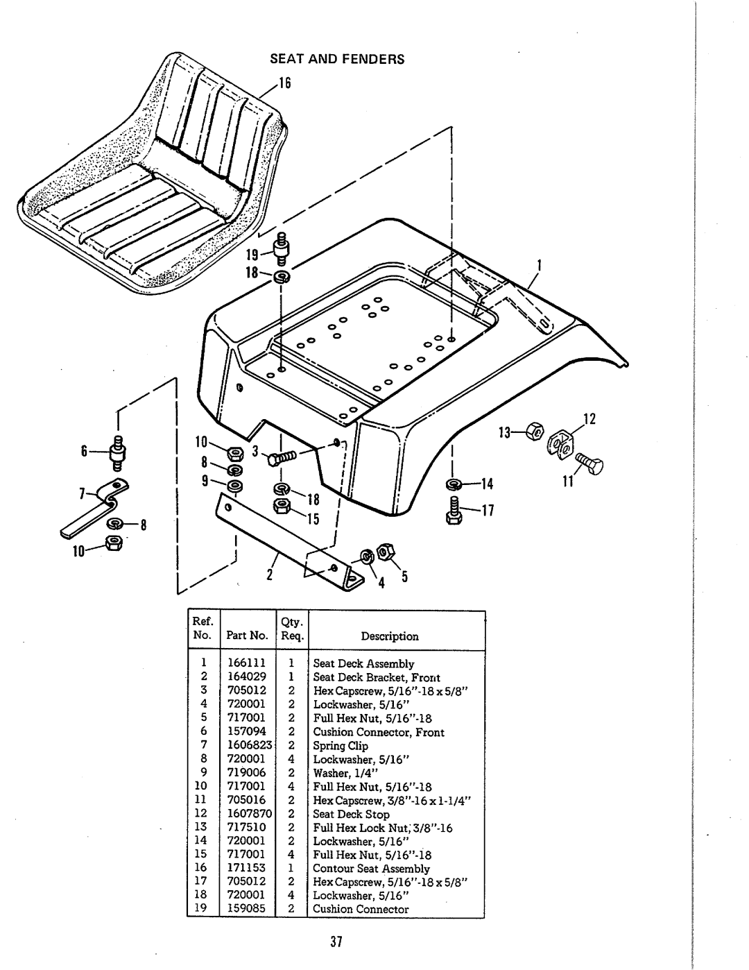 Simplicity 772 manual 