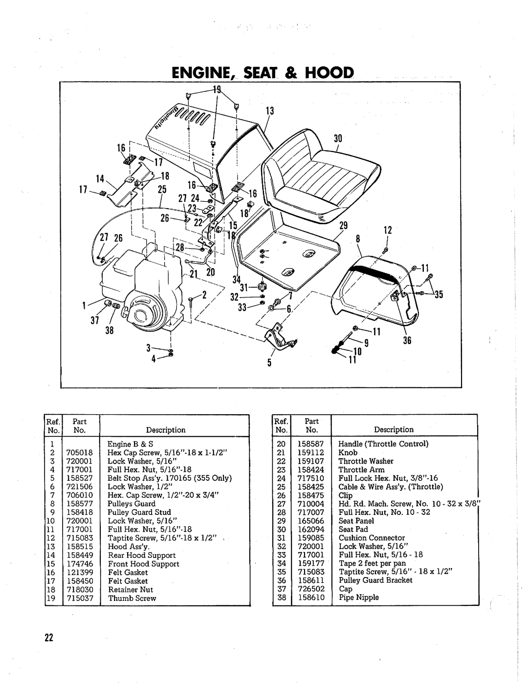 Simplicity 774, 775 manual 