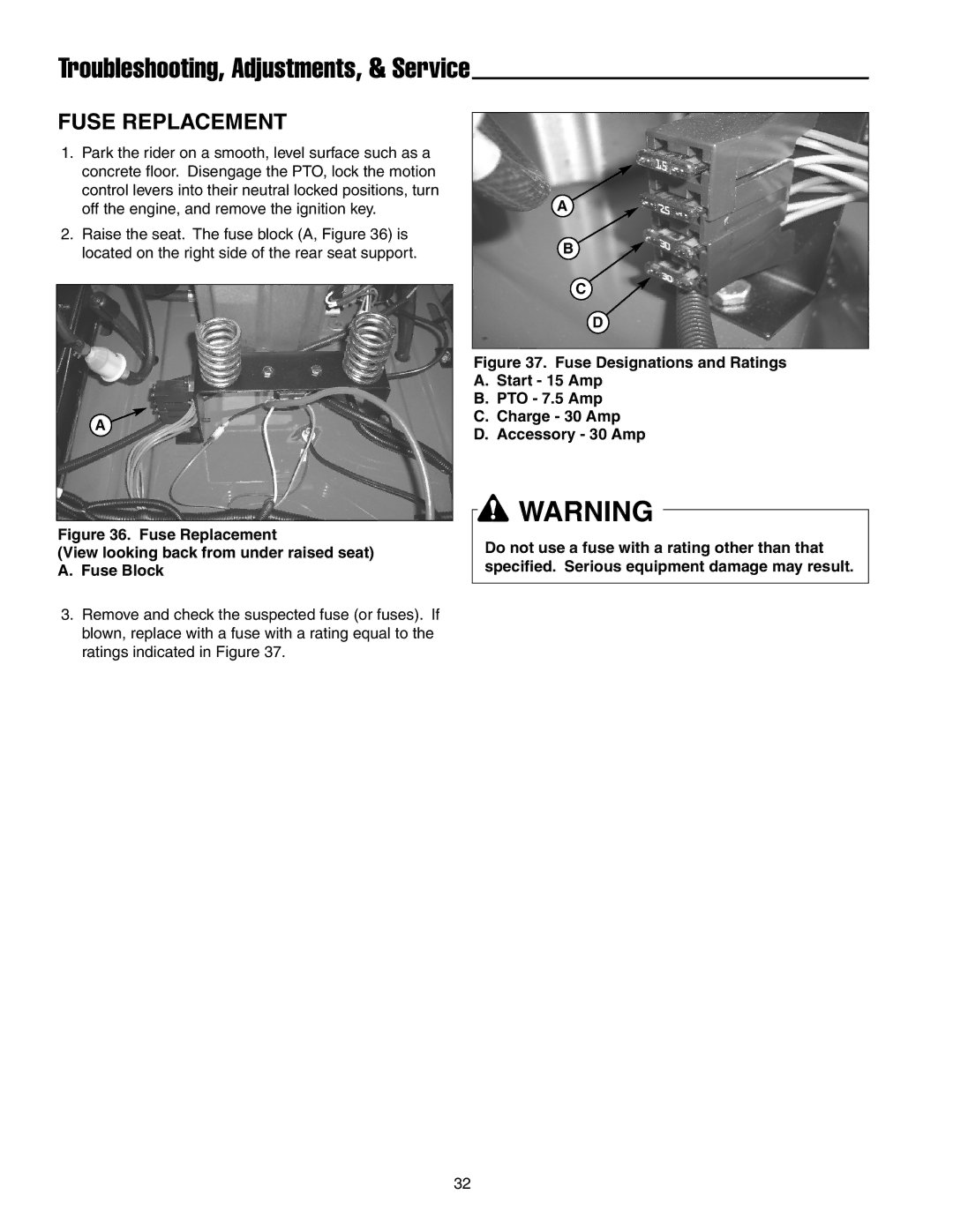 Simplicity 7800071, 7800072 instruction sheet Fuse Replacement 