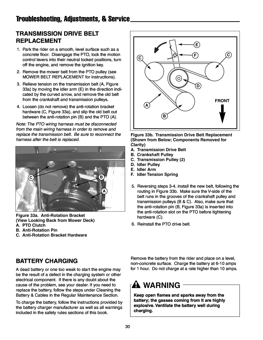 Simplicity 7800071 Transmission Drive Belt Replacement, Battery Charging, Troubleshooting, Adjustments, & Service, Cb A 