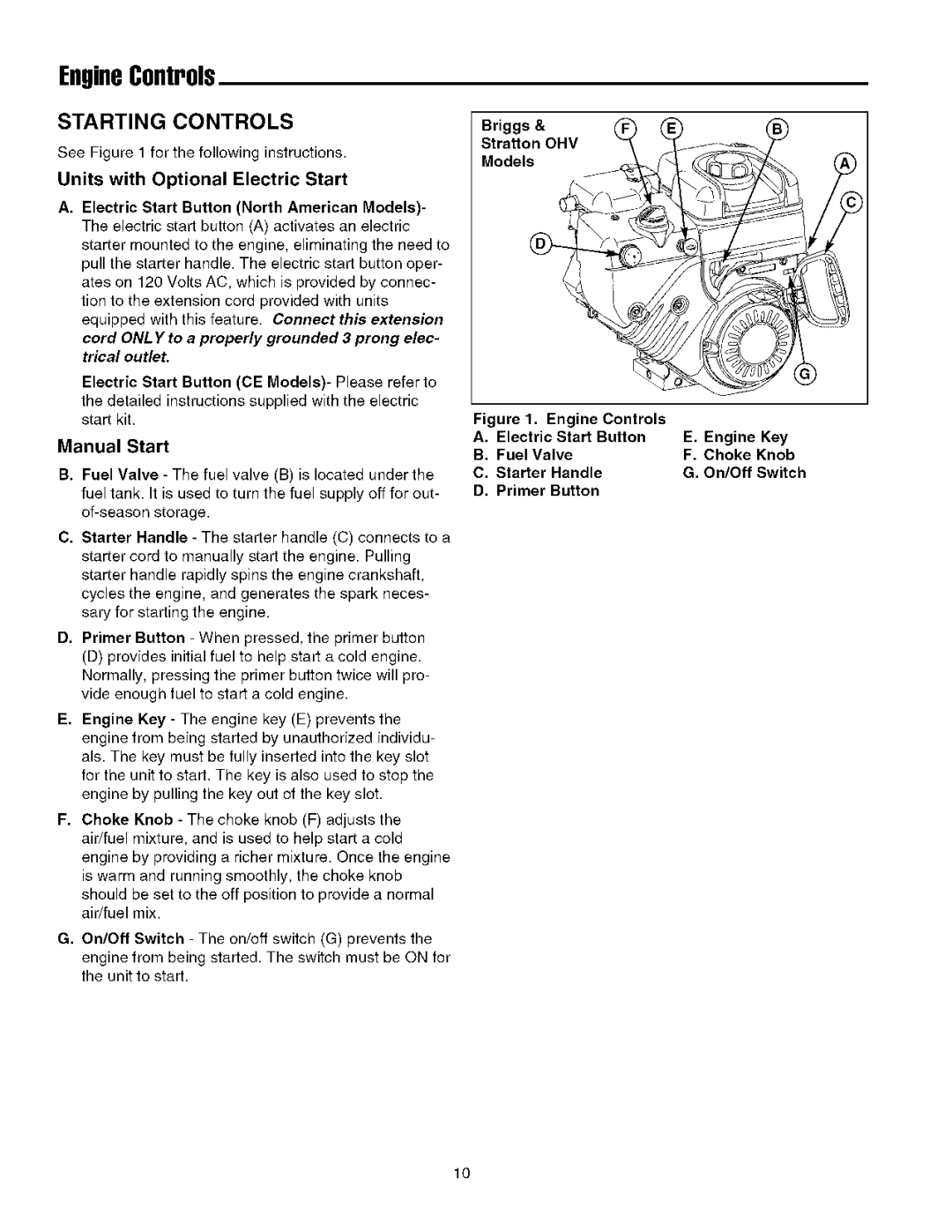 Simplicity 7800084, 7800085, 7800138 EngineControls, Starting Controls, Units with Optional Electric Start, Manual Start 