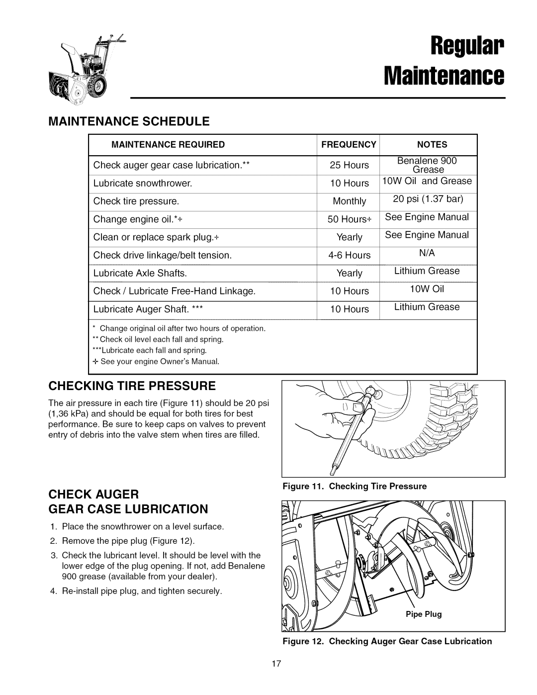 Simplicity 7800086, 7800085, 7800084 manual Maintenance Schedule, Checking Tire Pressure, Check Auger Gear Case Lubrication 