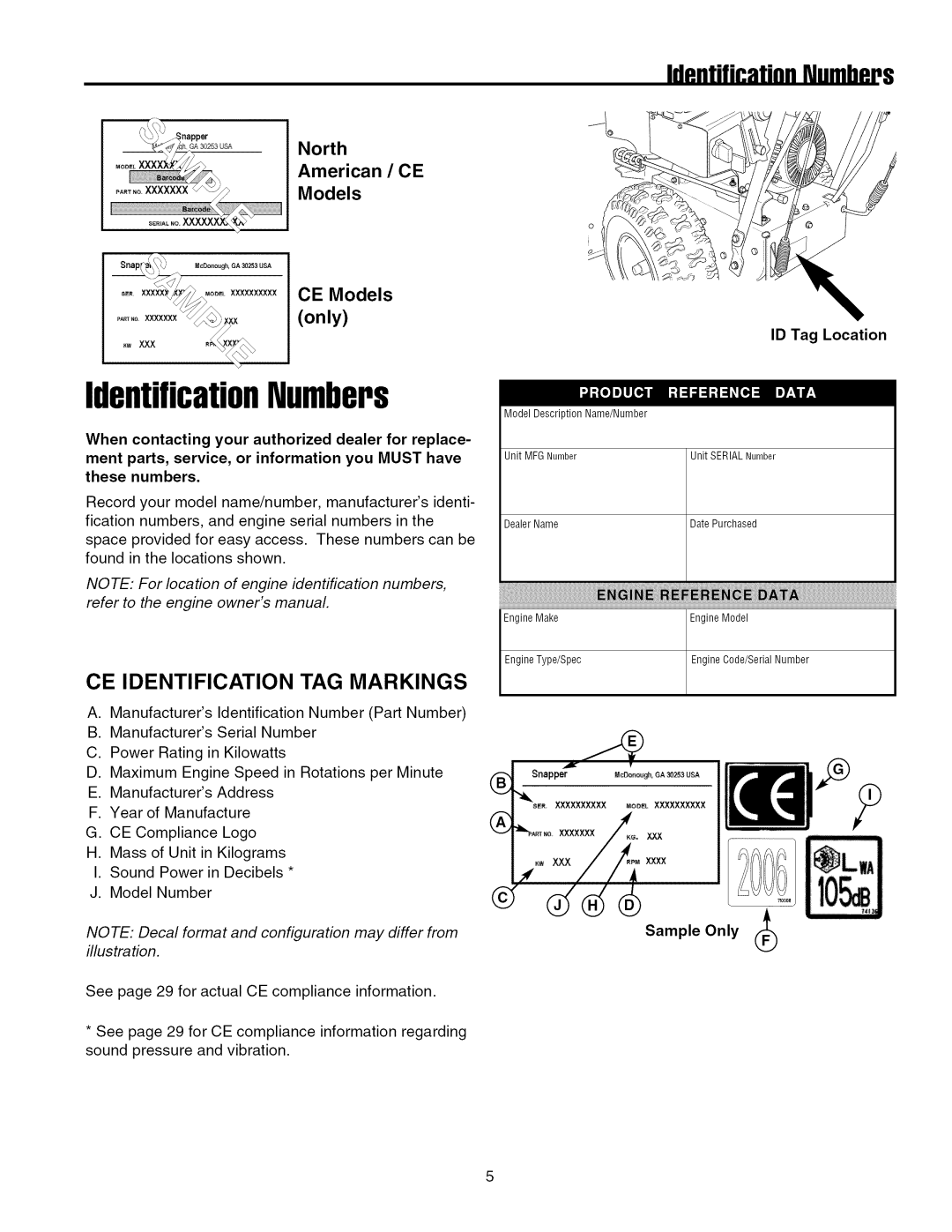 Simplicity 7800084, 7800085 CE Identification TAG Markings, North American / CE Models CE Models only, ID Tag Location 