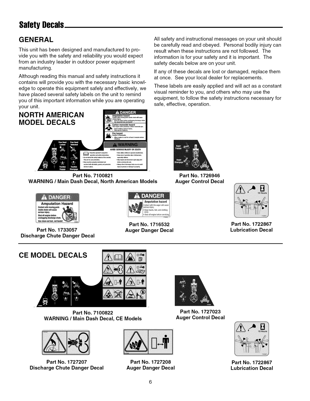 Simplicity 7800138, 7800085, 7800084, 7800086, 7800087 SafetyDecals, General, No RTH AM ER Ican Model Decals, CE Model Decals 