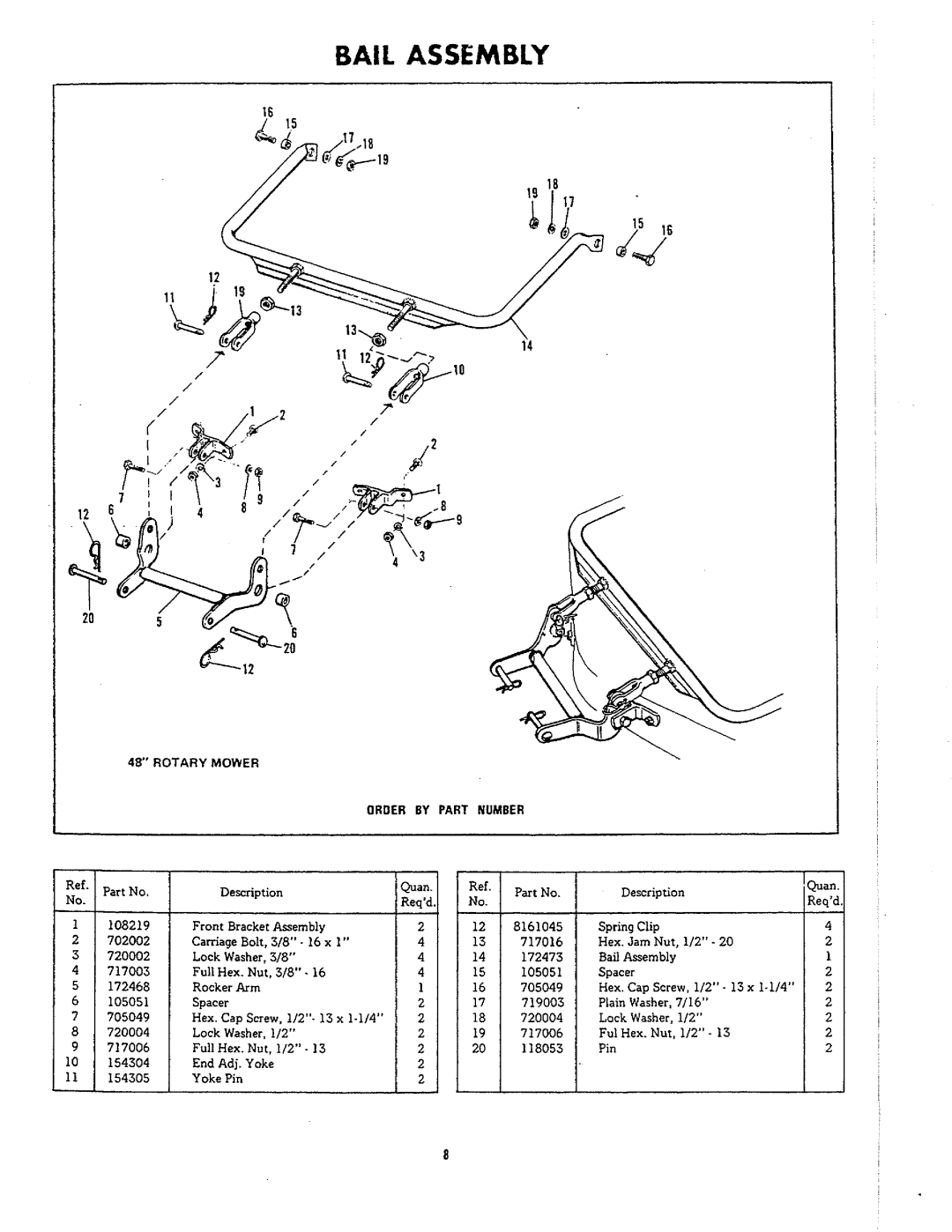 Simplicity 784, 740 manual 