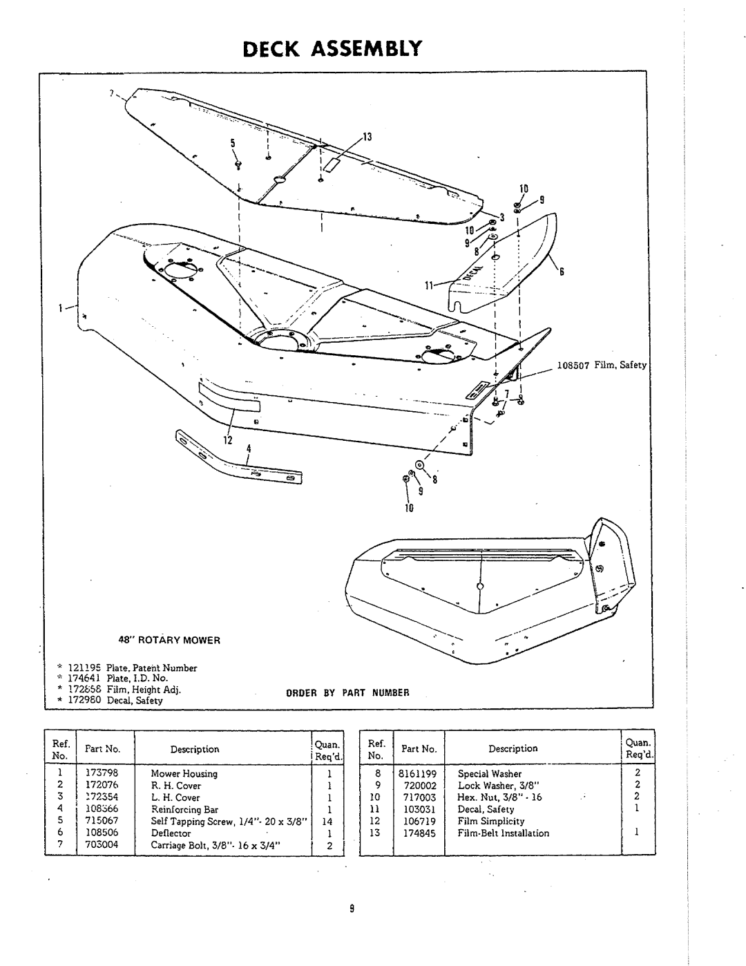 Simplicity 740, 784 manual 