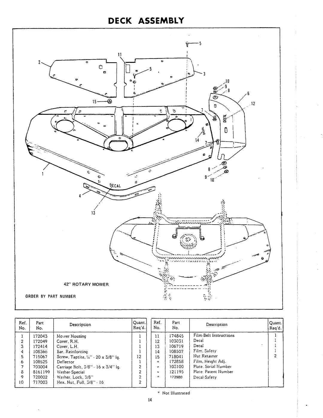 Simplicity 784, 740 manual 