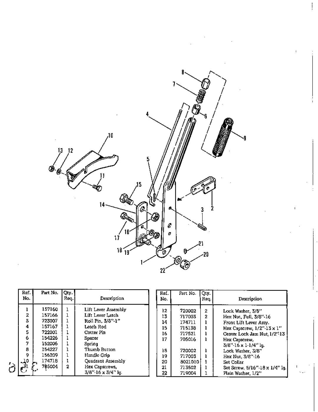 Simplicity 791 manual 