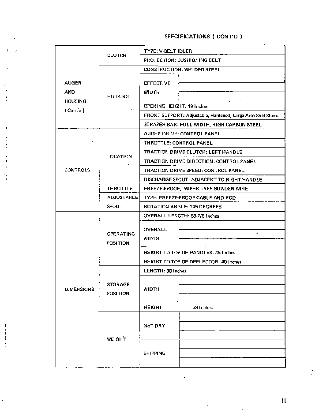 Simplicity 796 manual 