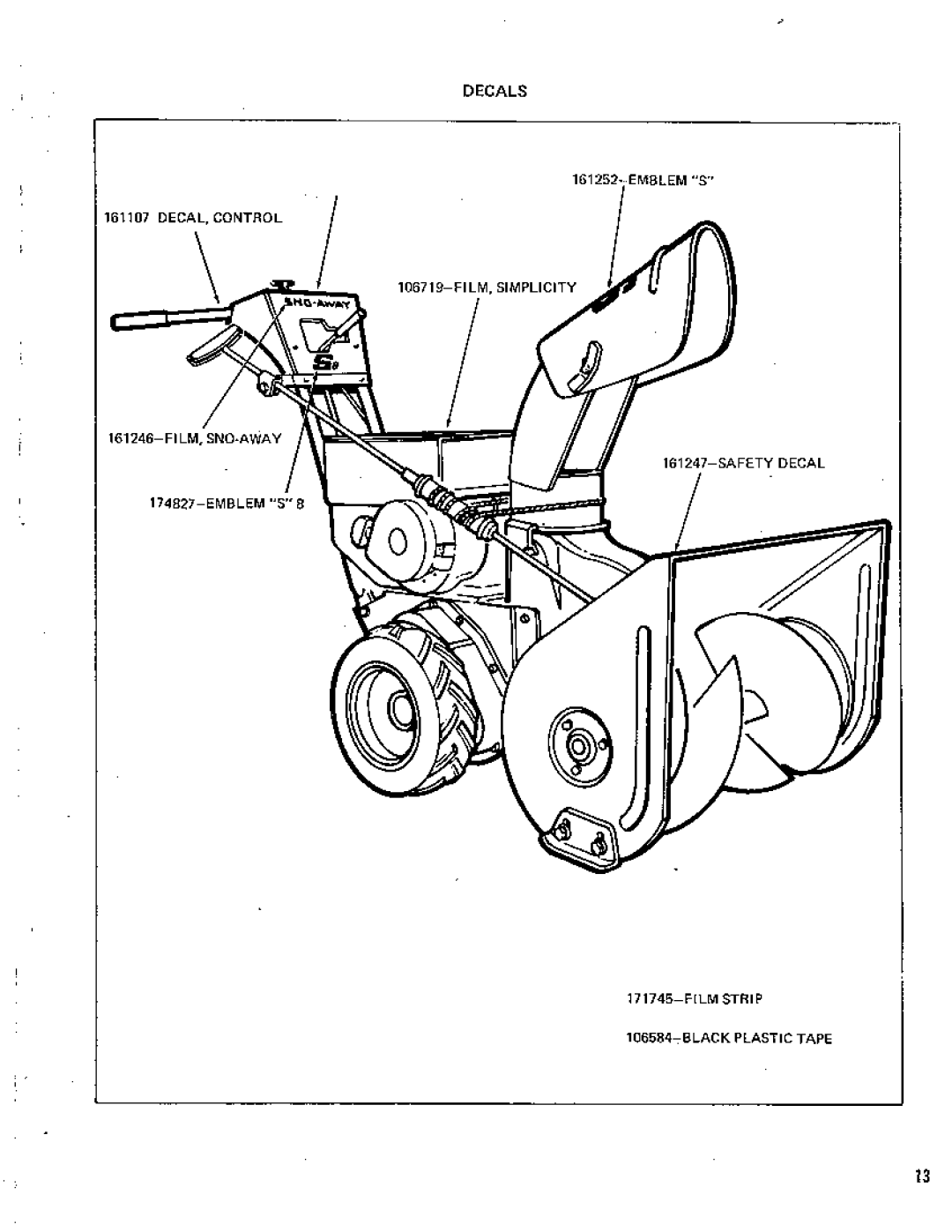 Simplicity 796 manual 