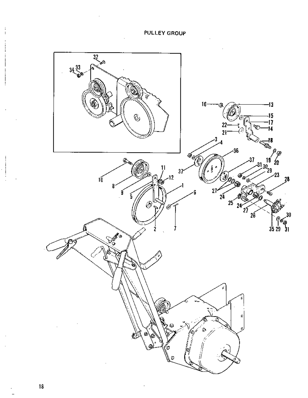 Simplicity 796 manual 