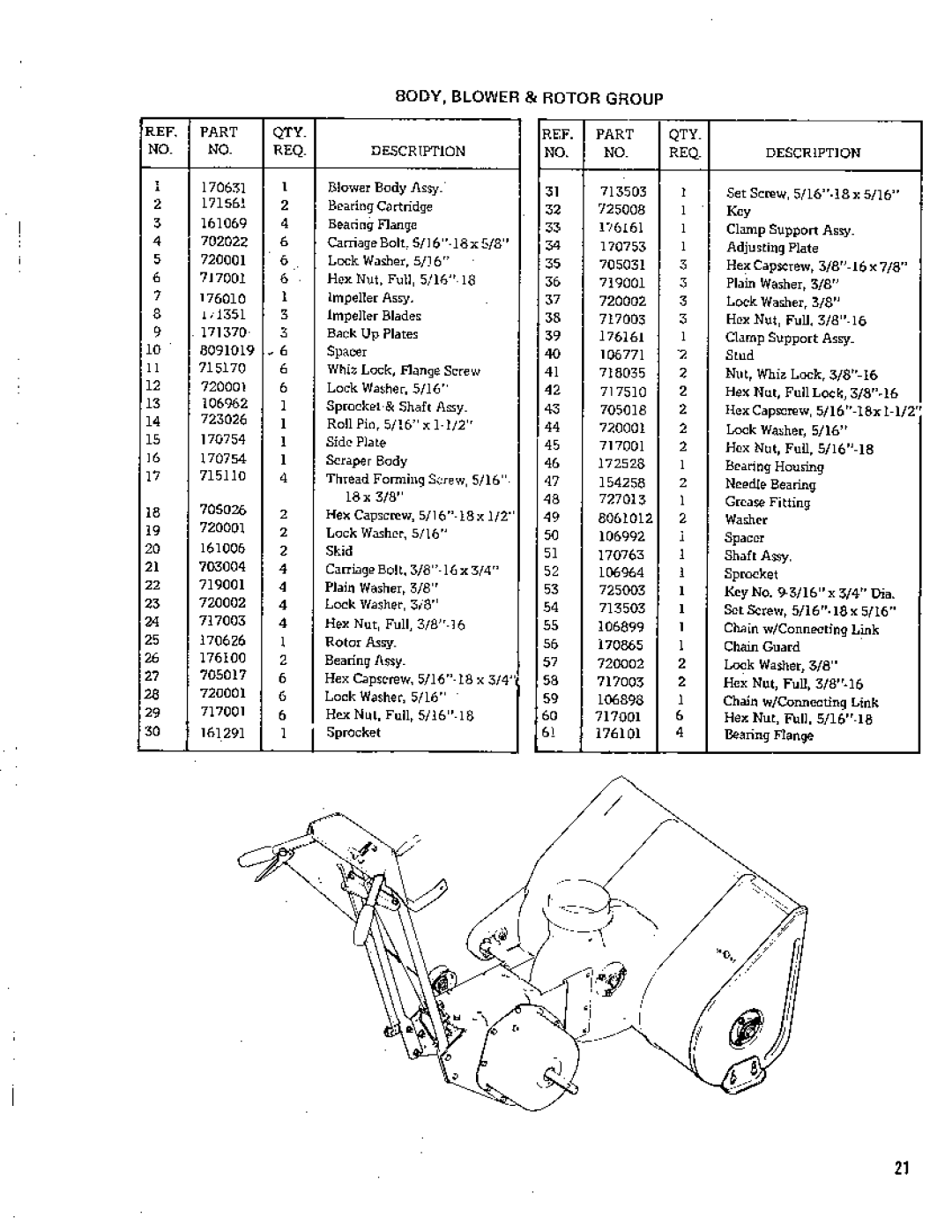 Simplicity 796 manual 