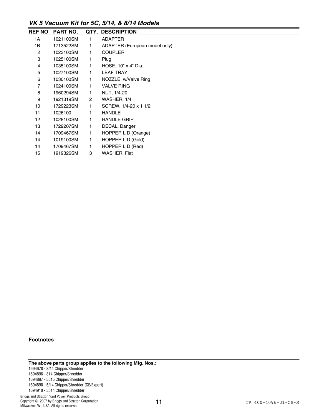 Simplicity 5/14 Series, 8/14 Series manual Adapter, Coupler, Leaf Tray, Valve Ring, WASHER, 1/4, Handle Grip 