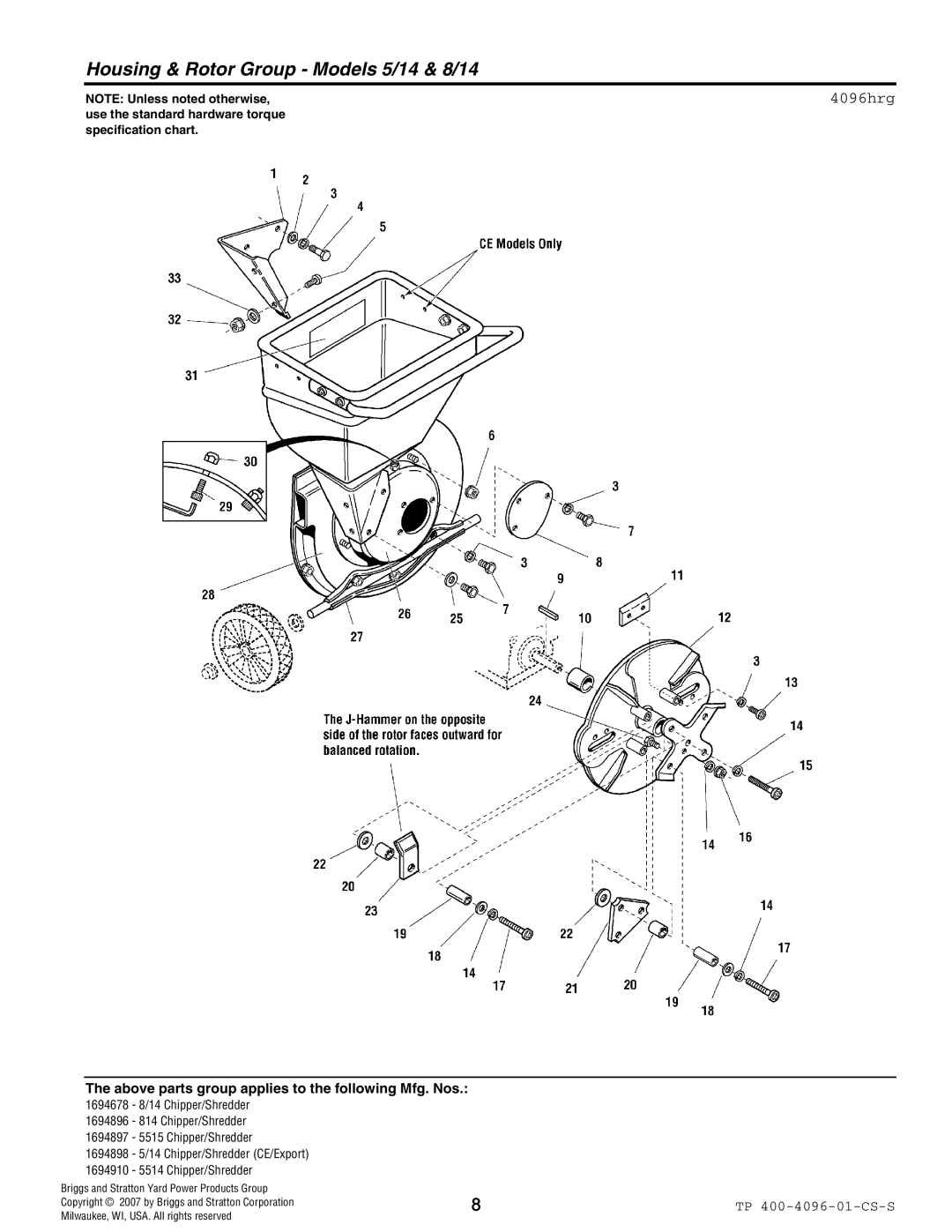 Simplicity 8/14 Series, 5/14 Series manual Housing & Rotor Group Models 5/14 & 8/14, 4096hrg 