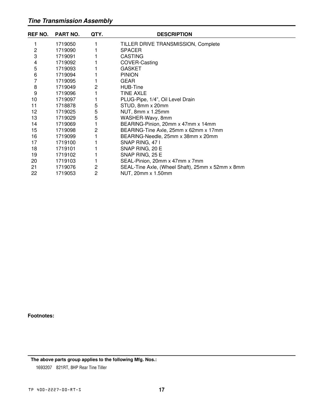 Simplicity 821RT manual Casting, Gasket, Pinion, Gear, Tine Axle, Snap RING, 47, Snap RING, 20 E, Snap RING, 25 E 