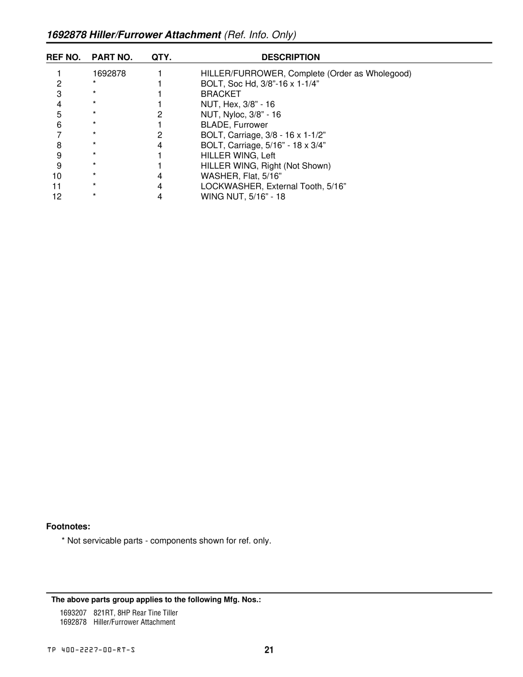 Simplicity 821RT manual Bracket, Not servicable parts components shown for ref. only 