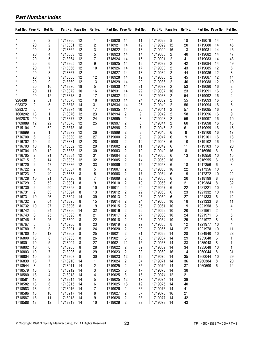 Simplicity 821RT manual Part Number Index, 920438 928372 