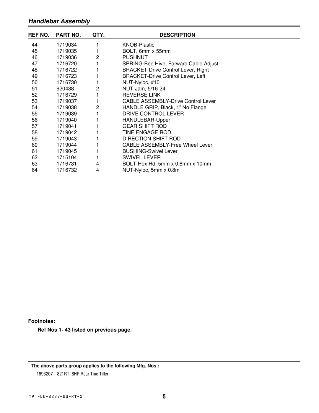 Simplicity 821RT manual Pushnut, Reverse Link, Drive Control Lever, Gear Shift ROD, Tine Engage ROD, Direction Shift ROD 