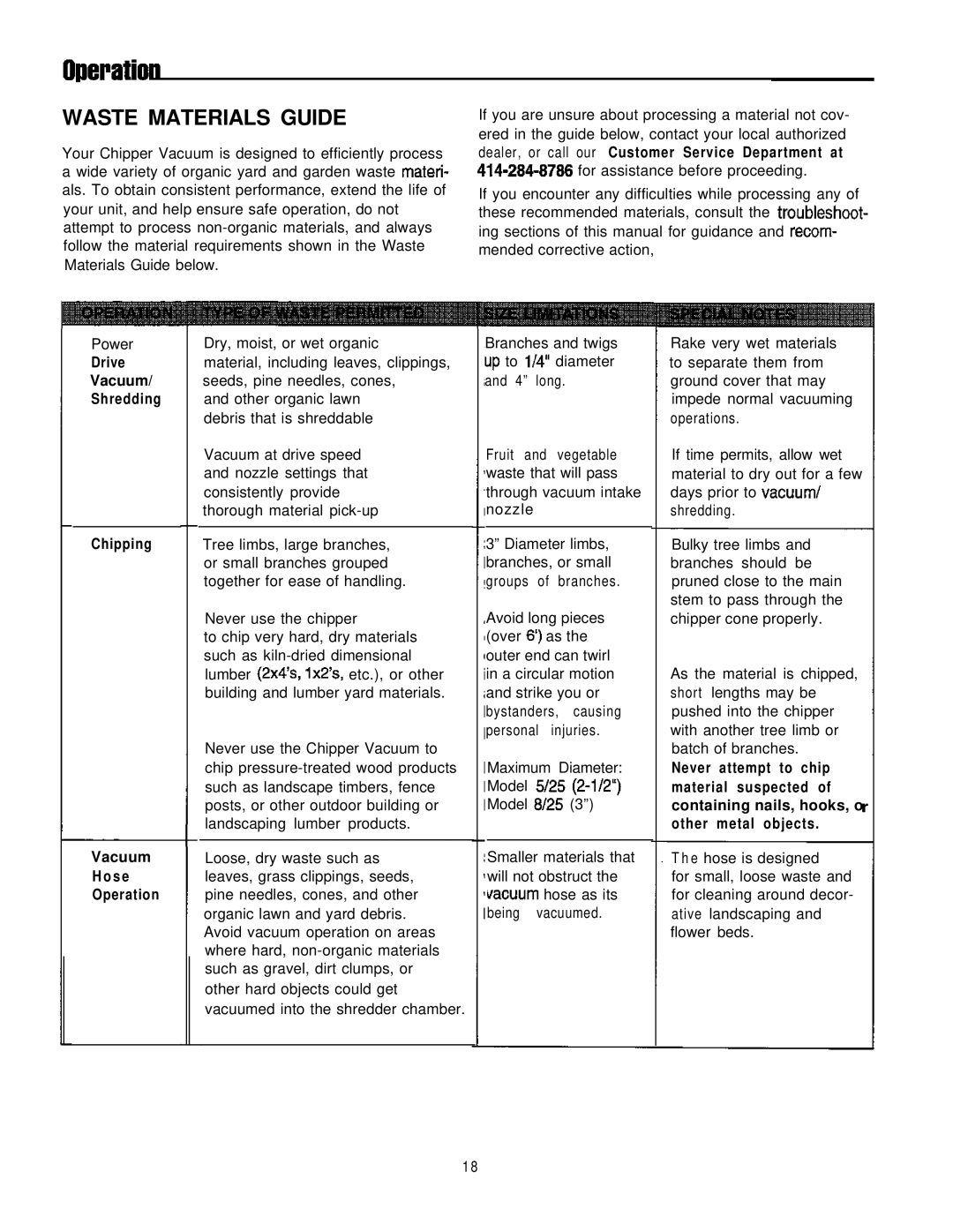 Simplicity 8/25, 6/25 manual Waste Materials Guide, Shredding 