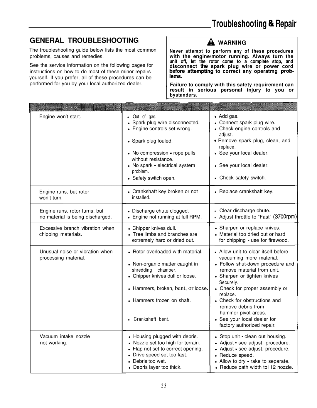 Simplicity 6/25, 8/25 manual Troubleshooting& Repair, General Troubleshooting 